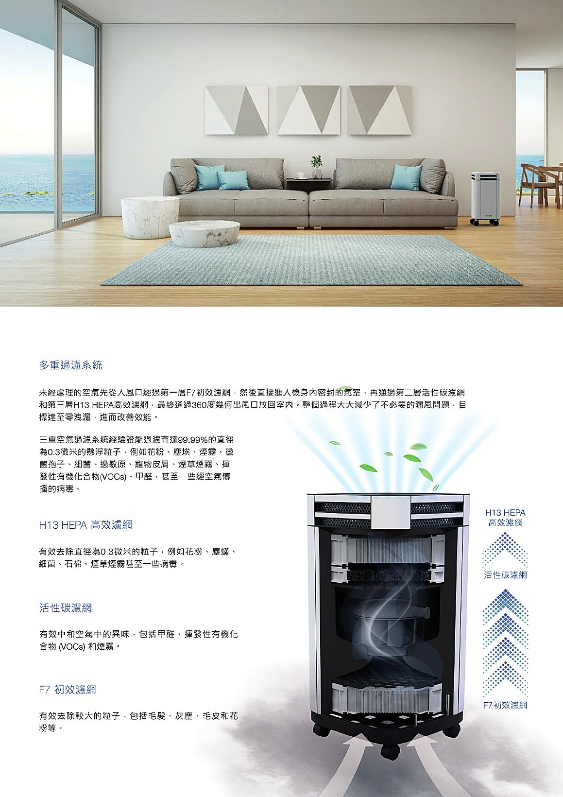 AirOStyle 空气净化器在客厅运行,360度循环出风
