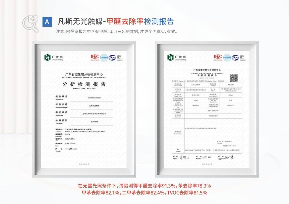 无需光照条件下:甲醛 91.3%、苯 78.3%、TVOC 81.5%