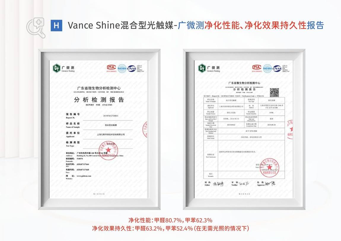 广微测净化性能与持久性(无需光照):甲醛 80.7%、持久 63.2%